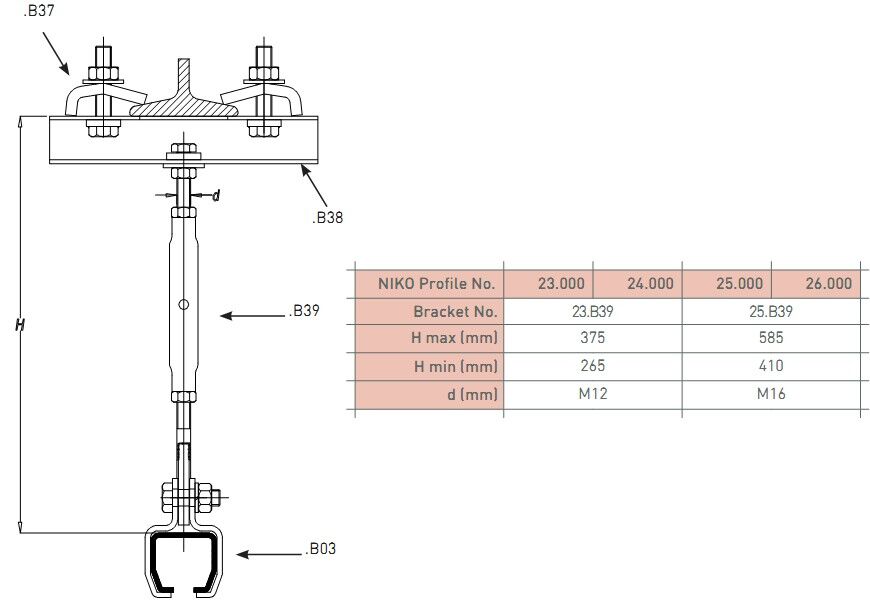 Adjustable Suspension Bracket .B39