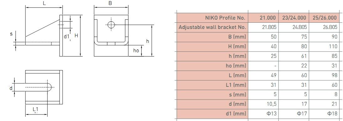 Adjustable Wall Bracket .B05