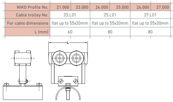 Cable trolley (nylon) .L01