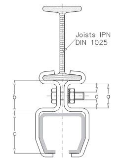 Split Suspension Bracket .B08/.B10/.B12/.B14/.B16/.B20/.B22/.B24/.B26